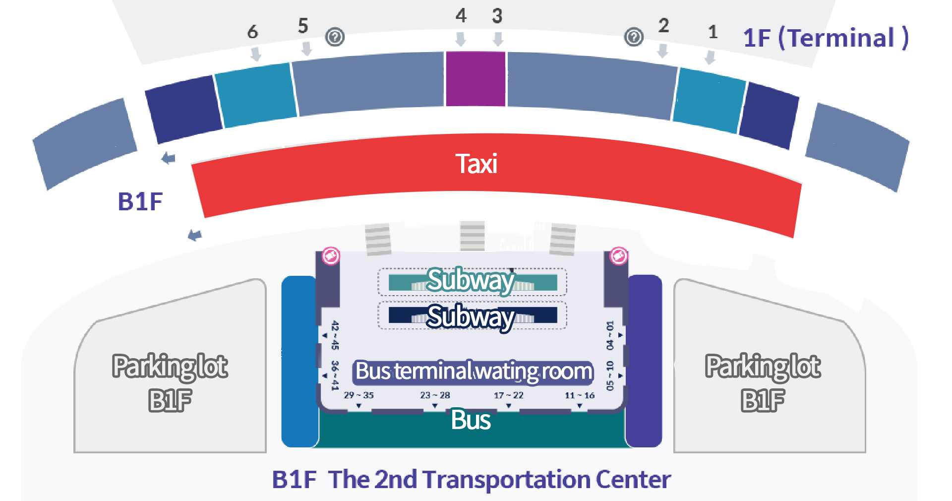 Station location : Incheon airport terminal2