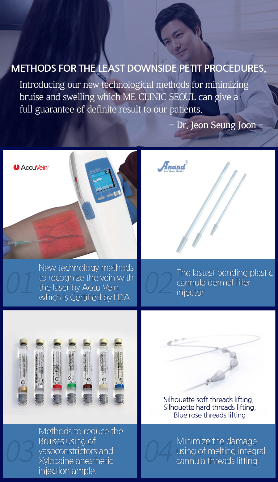 Methods for least downside petit procedure