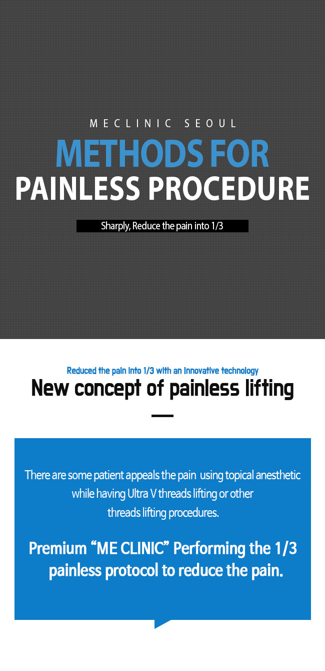 methods for painless procedure